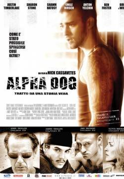 Alpha dog