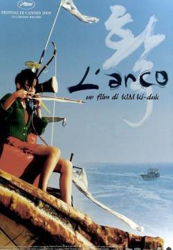 L'arco