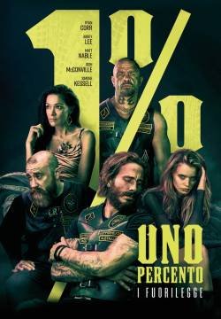 1% - I fuorilegge